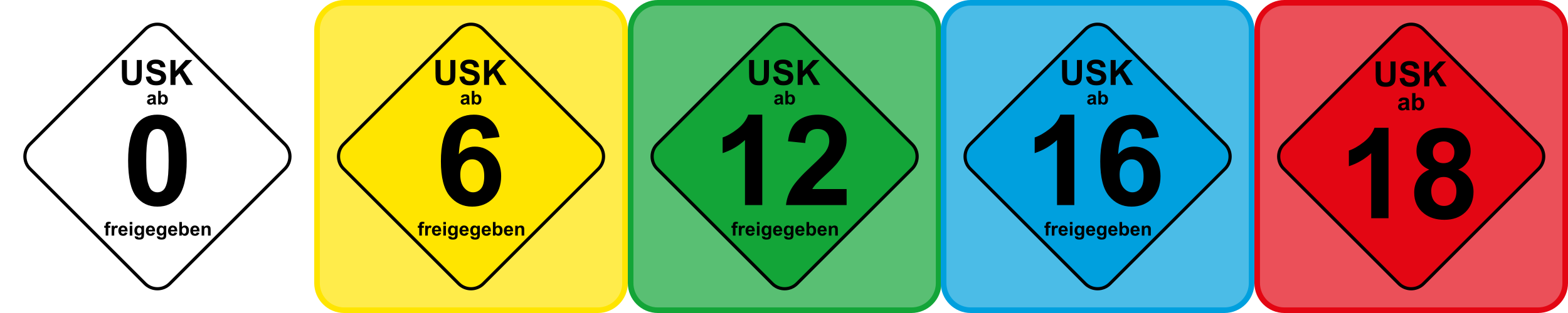 USK 0, USK 6, USK 12, USK 16, USK 18